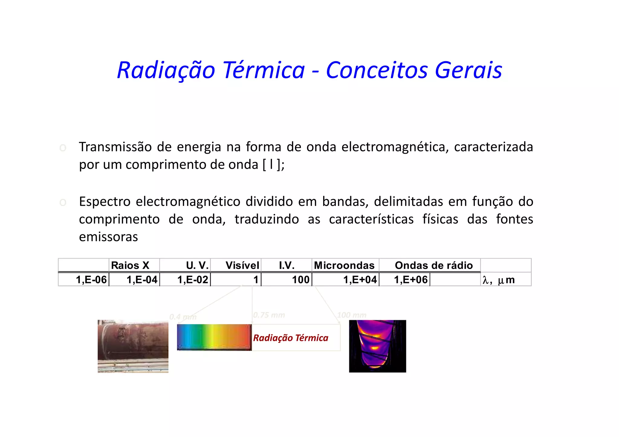 o Transmissão de energia na forma de onda electromagnética, caracterizada
por um comprimento de onda [ l ];
o Espectro electromagnético dividido em bandas, delimitadas em função do
comprimento de onda, traduzindo as características físicas das fontes
emissoras
Radiação Térmica - Conceitos Gerais
Raios X U. V. Visível I.V. Microondas Ondas de rádio
1,E-06 1,E-04 1,E-02 1 100 1,E+04 1,E+06 λ, µm
0.75 mm0.4 mm
Radiação Térmica
100 mm
 