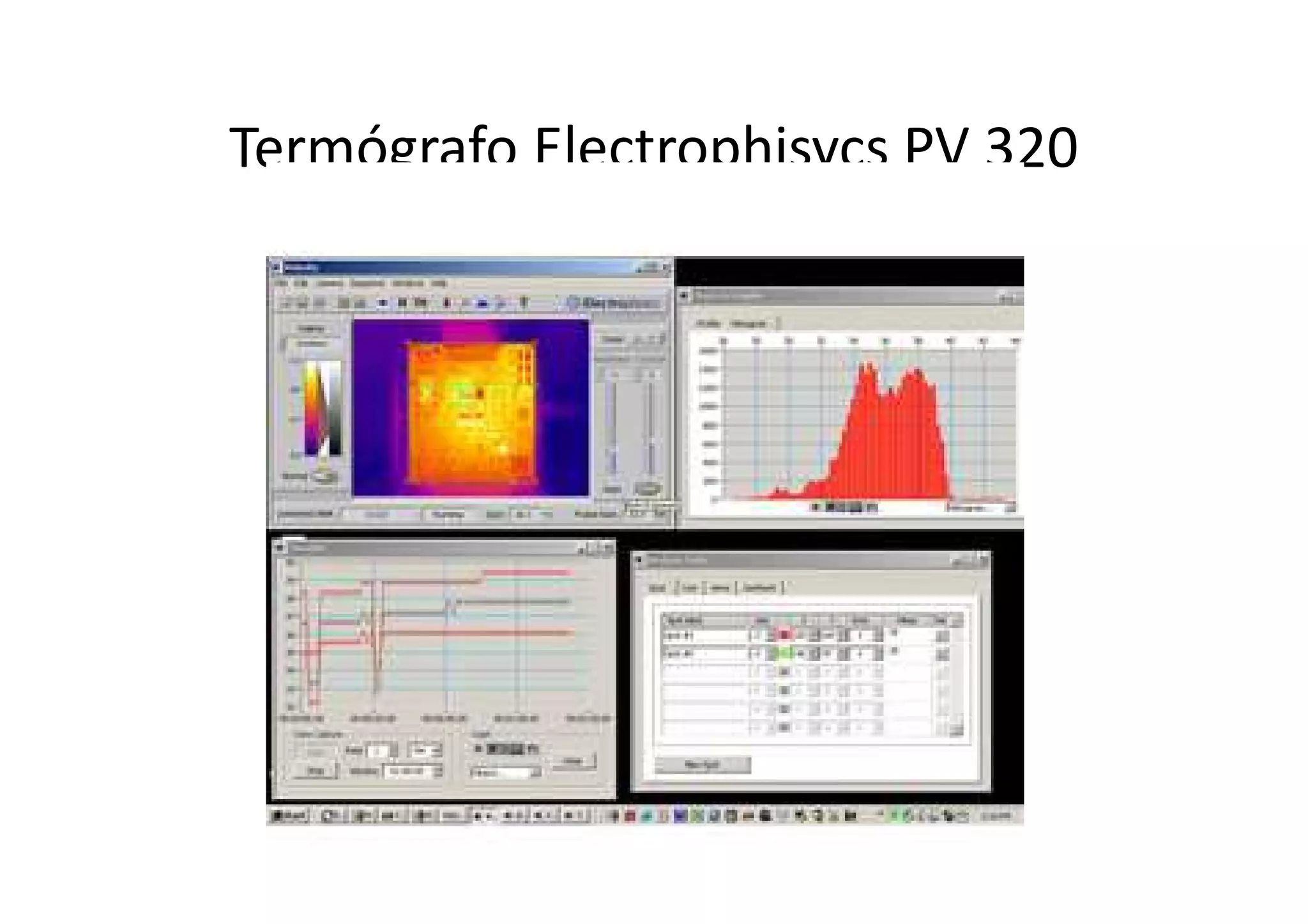 Termógrafo Electrophisycs PV 320
 
