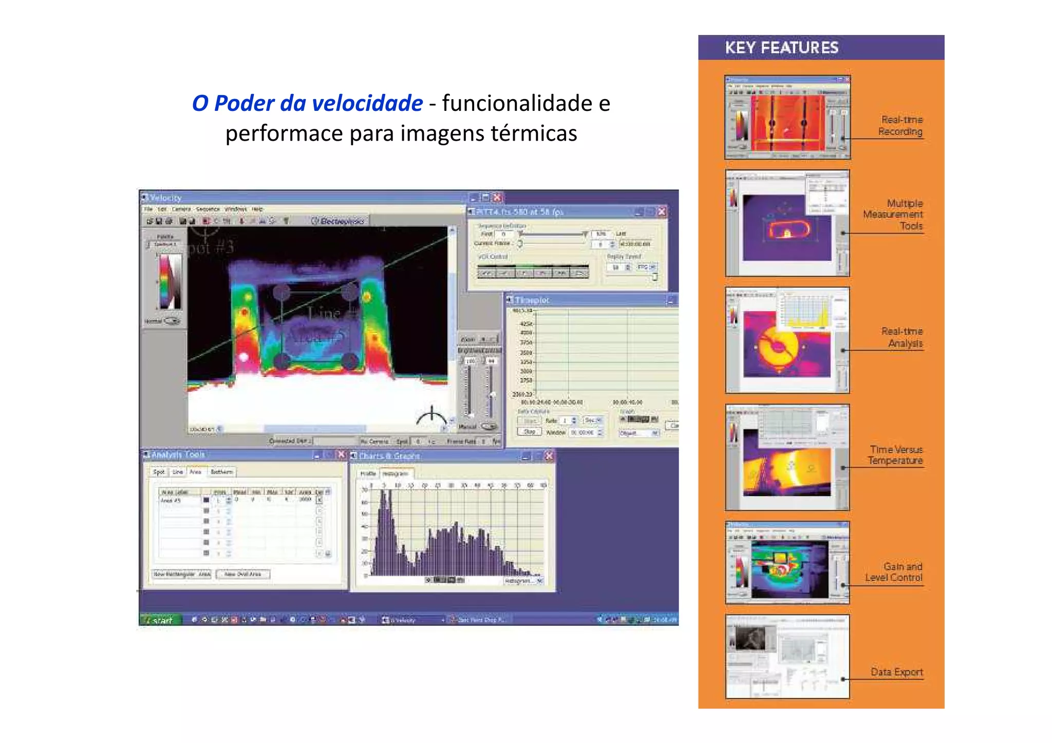 O Poder da velocidade - funcionalidade e
performace para imagens térmicas
 