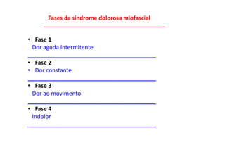 Fases da síndrome dolorosa miofascial
______________________________________
• Fase 1
Dor aguda intermitente
________________________________________
• Fase 2
• Dor constante
________________________________________
• Fase 3
Dor ao movimento
________________________________________
• Fase 4
Indolor
________________________________________
 
