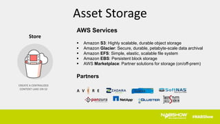AWS Services
 Amazon S3: Highly scalable, durable object storage
 Amazon Glacier: Secure, durable, petabyte-scale data archival
 Amazon EFS: Simple, elastic, scalable file system
 Amazon EBS: Persistent block storage
 AWS Marketplace: Partner solutions for storage (on/off-prem)
Partners
Store
CREATE A CENTRALIZED
CONTENT LAKE ON S3
Asset Storage
 