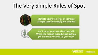 Markets where the price of compute
changes based on supply and demand
You’ll never pay more than your bid.
When the market exceeds your bid you
get 2 minutes to wrap up your work
The Very Simple Rules of Spot
 