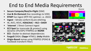 Source
Playout
http://bit.ly/2fRnwvv
 Secure Compute/Rest/In-Flight (SSM)
 Live & On-Demand (live recordings to VOD)
 RTMP live ingest (RTP-FEC optimal, i.e. 2022)
 Ingest – bitrate conform & pre-stitching
 4k, AVCI, HEVC, H264/AAC – HLS + DASH
 ‘Internet’ / Direct Connect Ingest
 EC2 Spot for transcode (& proxies!) using
dynamic CPU/GPU FFMPEG on NGINX
 ECS - Docker to abstract dependencies
 ForgeJS DASH, Clappr HTML5, Unity Mobile
 Origin-Based remap using FFMPEG (PGM) &
Facebook transform filters
End to End Media Requirements
 
