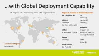 16 Regions – 42 Availability Zones – 68 Edge Locations Region & Number of Availability Zones
AWS GovCloud (2) EU
Ireland (3)
US West Frankfurt (2)
Oregon (3) London (2)
Northern California (3)
Asia Pacific
US East Singapore (2)
N. Virginia (5), Ohio (3) Sydney (2), Tokyo (3),
Seoul (2), Mumbai (2)
Canada
Central (2) China
Beijing (2)
South America
São Paulo (3)
…with Global Deployment Capability
Announced Regions
Paris, Ningxia
 