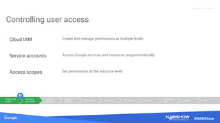 Source: Lorem ipsum dolor sit amet, consectetur adipiscing elit. Duis non erat sem
Proprietary + Confidential
#NABShow
Controlling user access
Cloud IAM Create and manage permissions at multiple levels.
Service accounts Access Google services and resources programmatically.
Access scopes Set permissions at the resource level.
Projects and
access
Controlling
user access
Encryption
key mgmt
Network
security
Disk images Connectivity File systems Encryption
Transferring
data
Logging Other
 