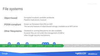 Source: Lorem ipsum dolor sit amet, consectetur adipiscing elit. Duis non erat sem
Proprietary + Confidential
#NABShow
File systems
Object-based Encrypted, localized, available worldwide.
Pipeline implications, however.
POSIX-compliant Known as Persistent Disk (PD) on GCP.
The security features of object-based storage, available as an NFS server.
Other filesystems Clustered or caching filesystems are also available,
however they are not under the management of IAM or
other Google security mechanisms.
Projects and
access
Controlling
user access
Encryption
key mgmt
Network
security
Disk images Connectivity File systems Encryption
Transferring
data
Logging Other
 