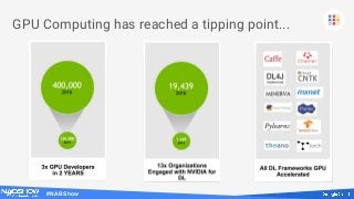 #NABShow
GPU Computing has reached a tipping point...
 