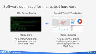 #NABShow
Software optimized for the fastest hardware
MapD Core MapD Immerse
An in-memory, relational,
column store database
powered by GPUs
A visual analytics engine
that leverages the speed +
rendering capabilities of
MapD Core
+
100x Faster Queries Speed of Thought Visualization
 