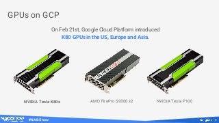 #NABShow
GPUs on GCP
On Feb 21st, Google Cloud Platform introduced
K80 GPUs in the US, Europe and Asia.
NVIDIA Tesla K80s AMD FirePro S9300 x2 NVIDIA Tesla P100
 
