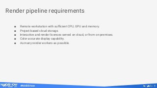 #NABShow
■ Remote workstation with sufficient CPU, GPU and memory.
■ Project-based cloud storage.
■ Interactive and render licenses served on cloud, or from on-premises.
■ Color-accurate display capability.
■ As many render workers as possible.
Render pipeline requirements
 