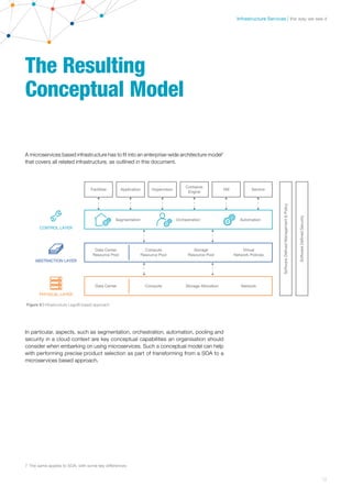 Microservices in cloud-based infrastructure | PDF