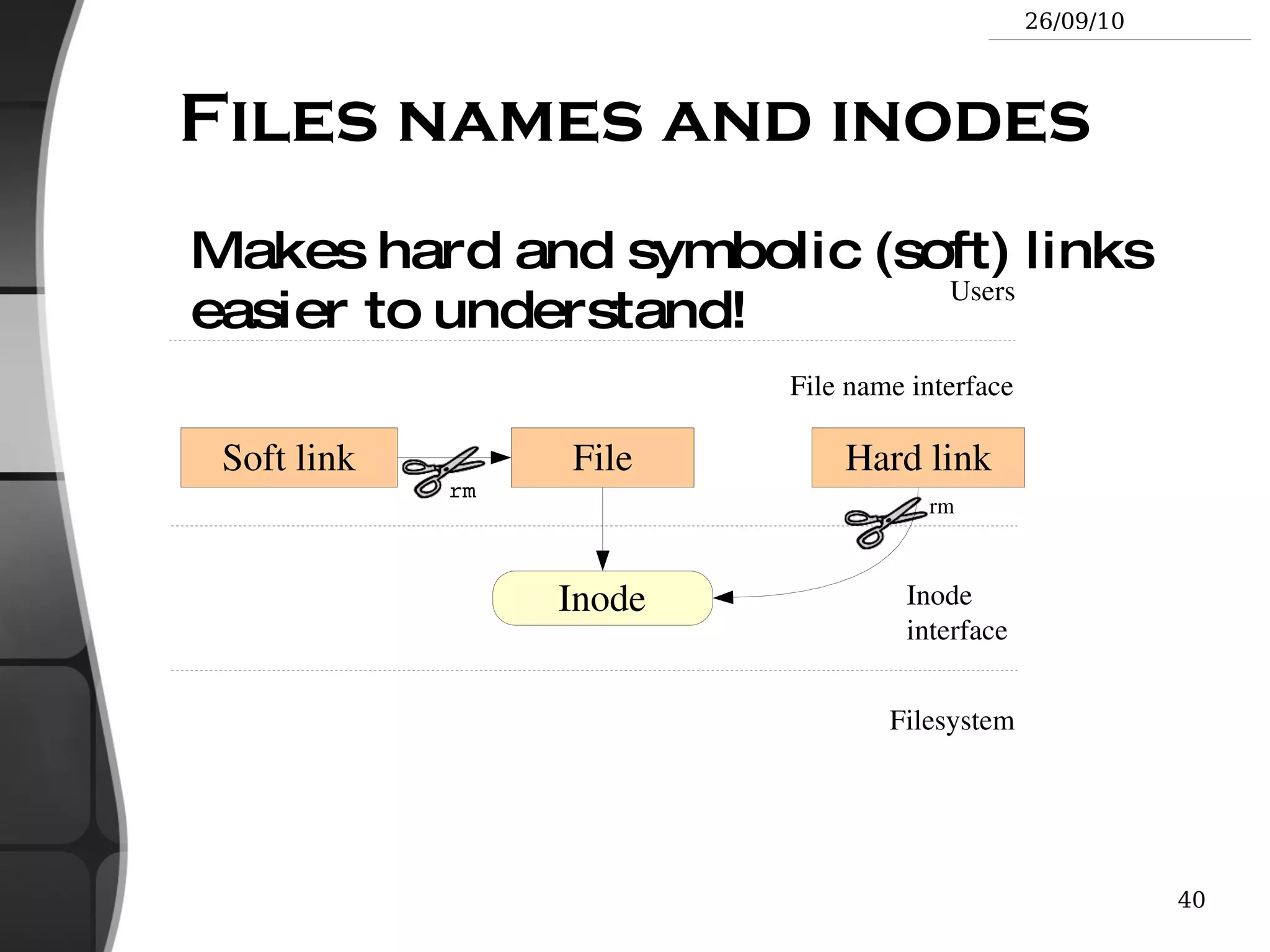 Why Software Should Not Have Owners 