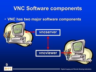 Vncj VNC_Lecture.ppt