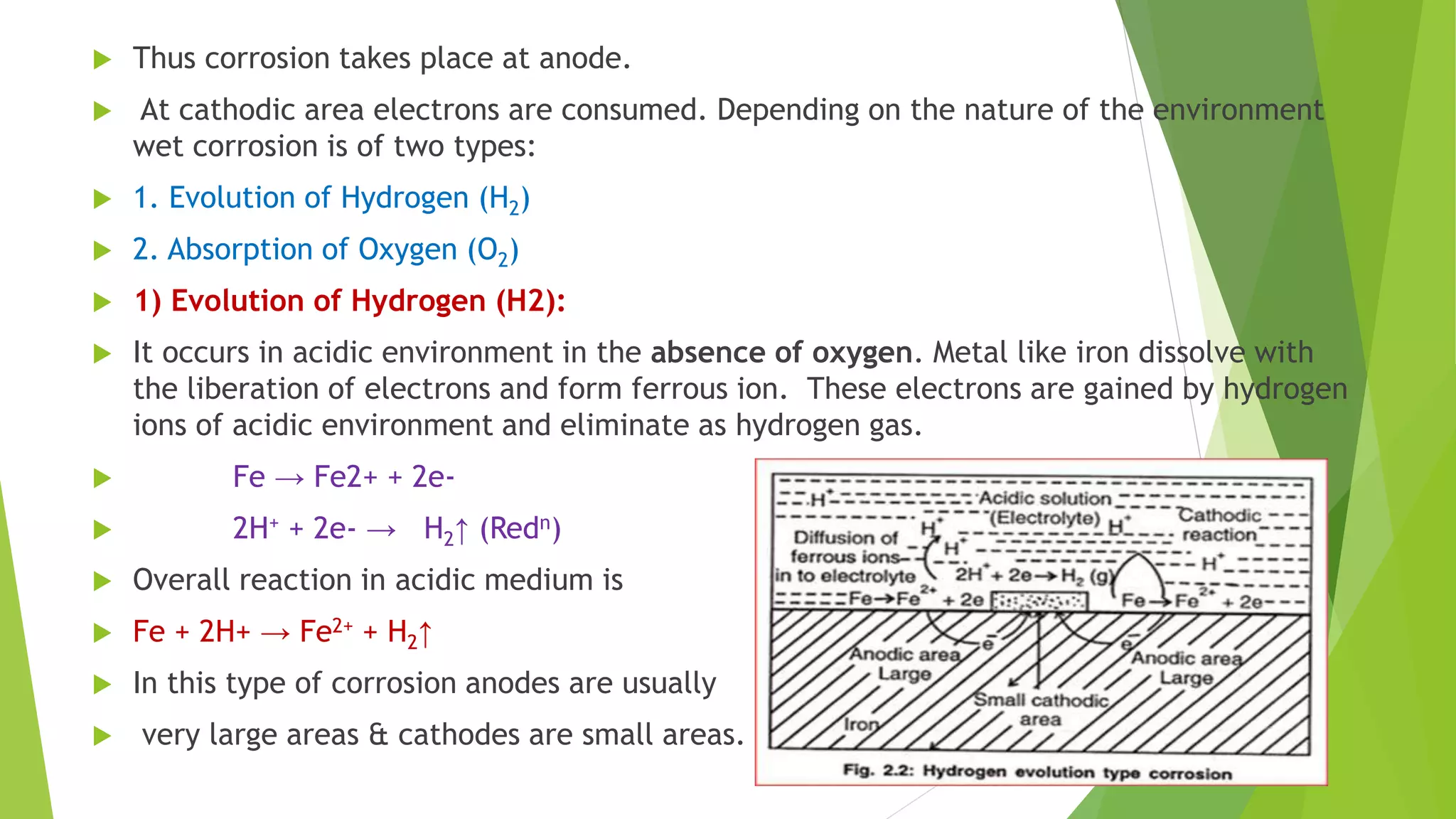  Thus corrosion takes place at anode.
 At cathodic area electrons are consumed. Depending on the nature of the environment
wet corrosion is of two types:
 1. Evolution of Hydrogen (H2)
 2. Absorption of Oxygen (O2)
 1) Evolution of Hydrogen (H2):
 It occurs in acidic environment in the absence of oxygen. Metal like iron dissolve with
the liberation of electrons and form ferrous ion. These electrons are gained by hydrogen
ions of acidic environment and eliminate as hydrogen gas.
 Fe → Fe2+ + 2e-
 2H+ + 2e- → H2↑ (Redn)
 Overall reaction in acidic medium is
 Fe + 2H+ → Fe2+ + H2↑
 In this type of corrosion anodes are usually
 very large areas & cathodes are small areas.
 