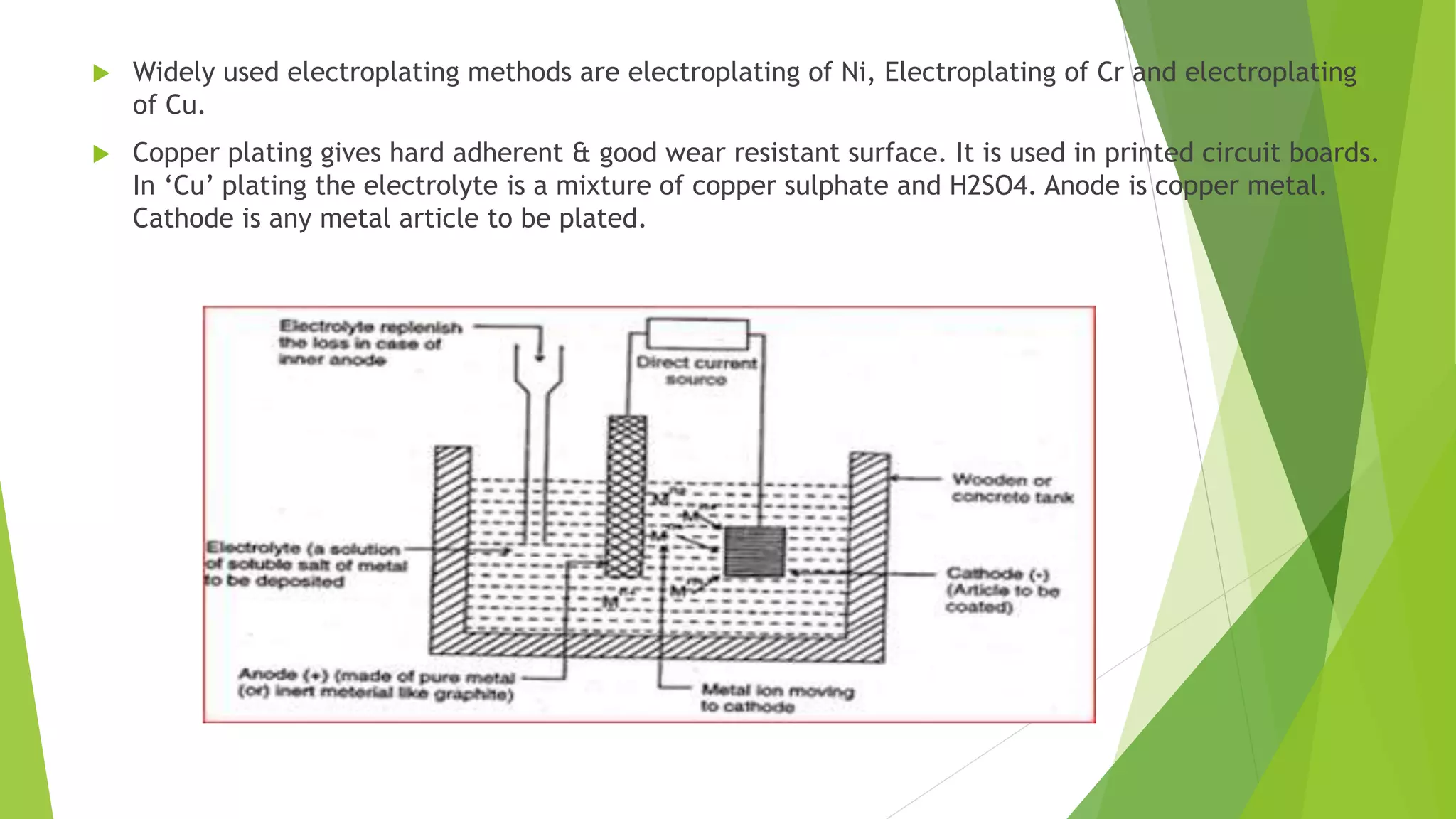  Widely used electroplating methods are electroplating of Ni, Electroplating of Cr and electroplating
of Cu.
 Copper plating gives hard adherent & good wear resistant surface. It is used in printed circuit boards.
In ‘Cu’ plating the electrolyte is a mixture of copper sulphate and H2SO4. Anode is copper metal.
Cathode is any metal article to be plated.
 
