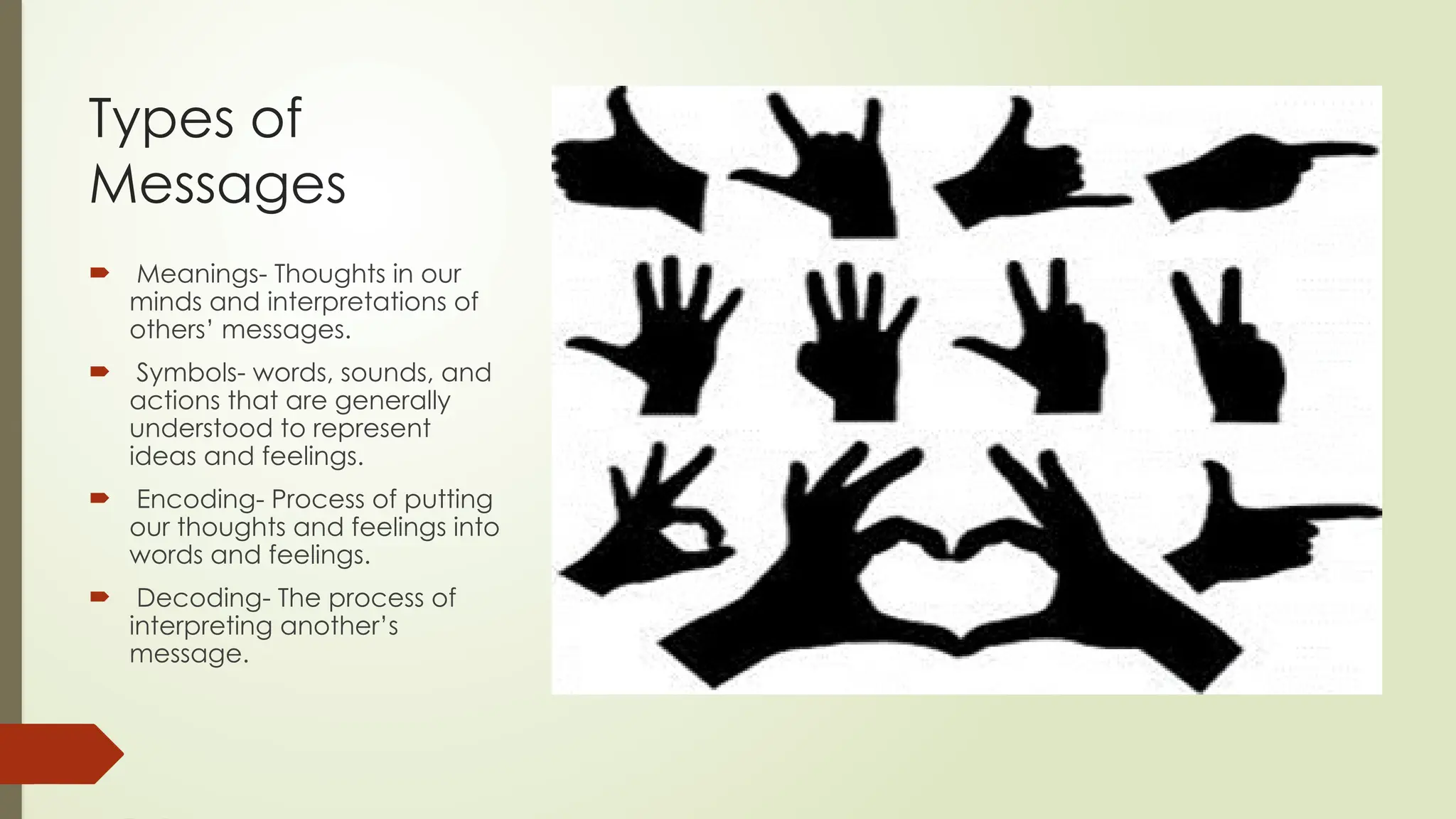 Types of
Messages
 Meanings- Thoughts in our
minds and interpretations of
others’ messages.
 Symbols- words, sounds, and
actions that are generally
understood to represent
ideas and feelings.
 Encoding- Process of putting
our thoughts and feelings into
words and feelings.
 Decoding- The process of
interpreting another’s
message.
 