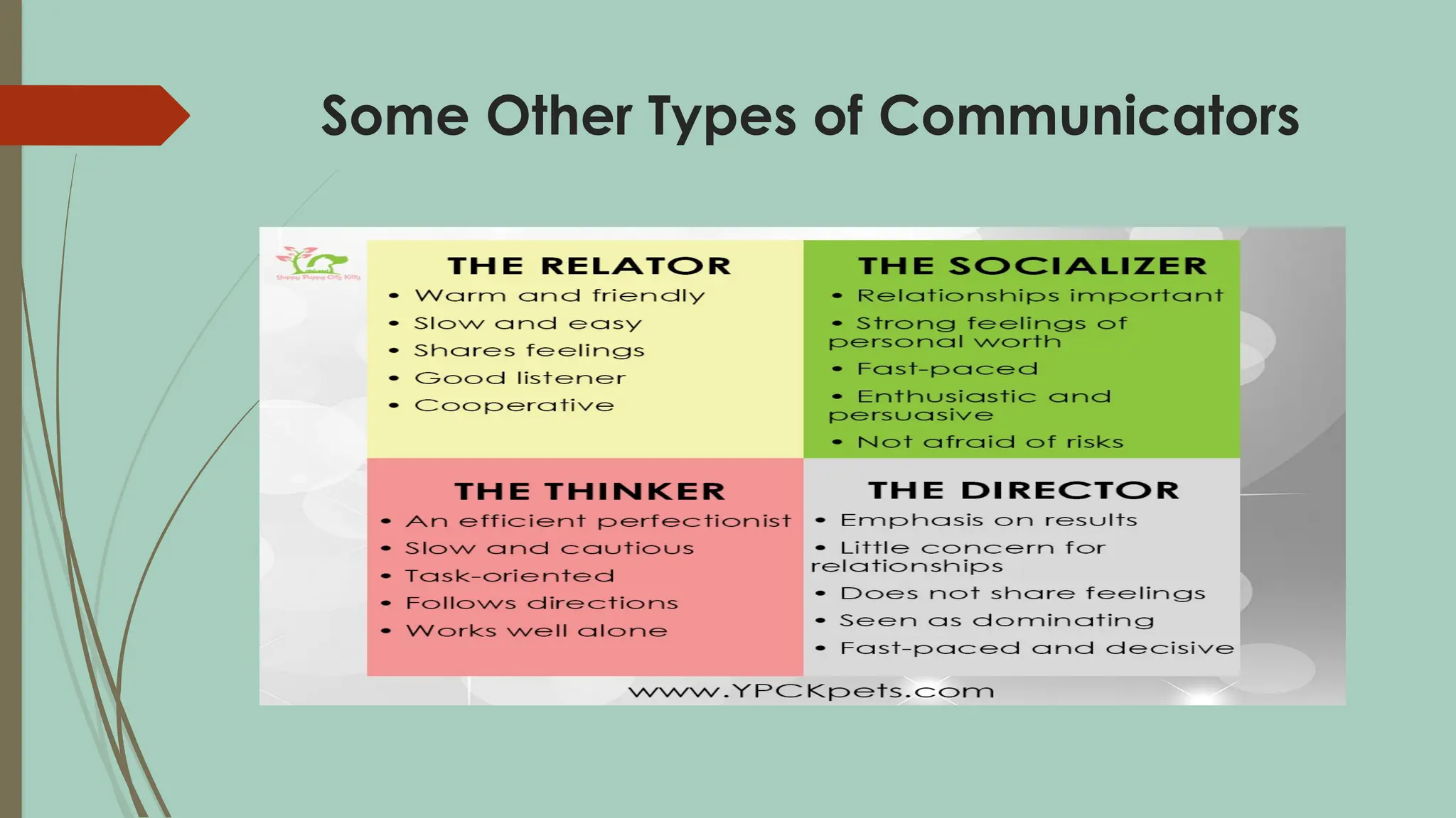 Some Other Types of Communicators
 