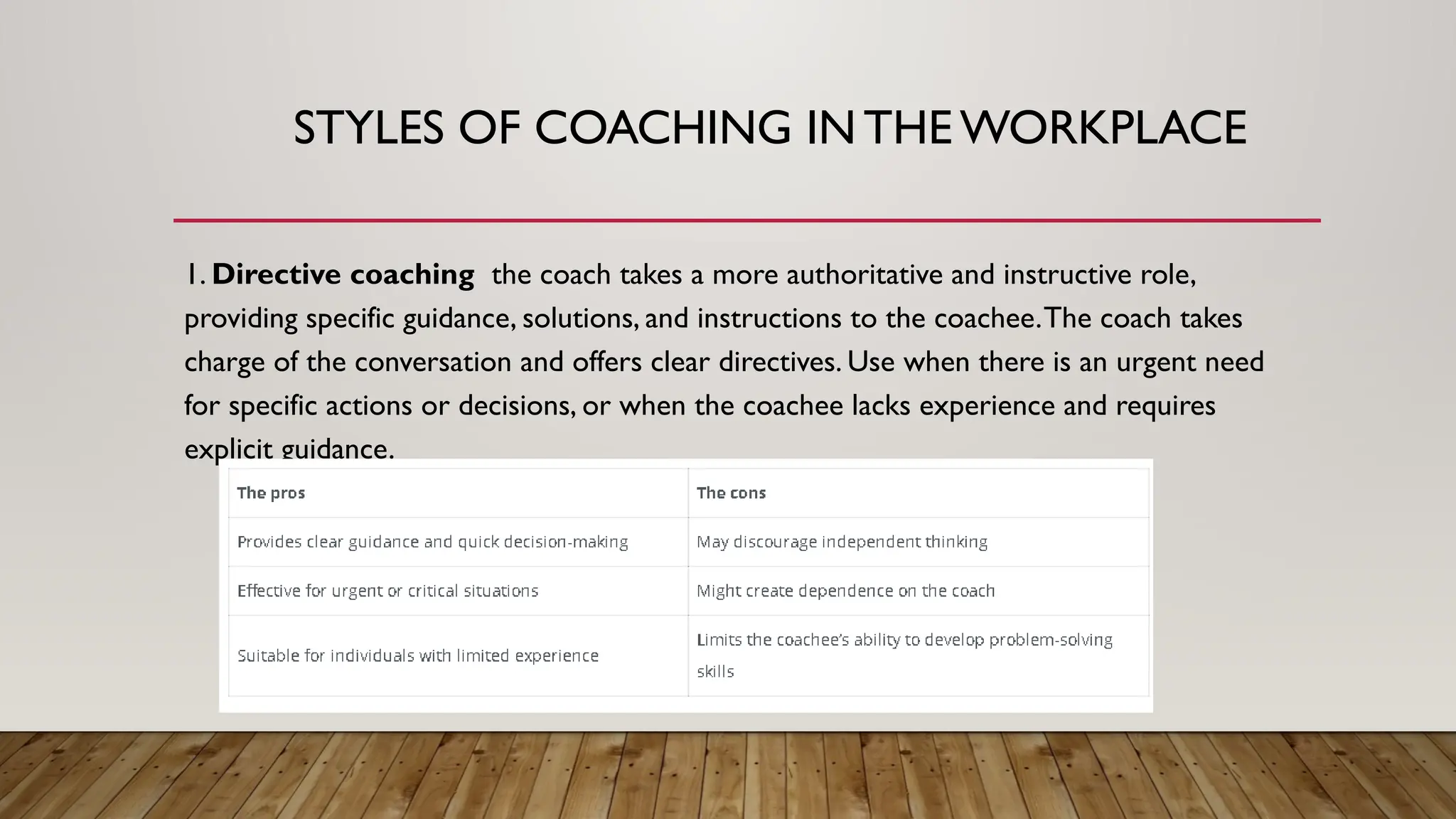 STYLES OF COACHING INTHE WORKPLACE
1. Directive coaching the coach takes a more authoritative and instructive role,
providing specific guidance, solutions, and instructions to the coachee.The coach takes
charge of the conversation and offers clear directives. Use when there is an urgent need
for specific actions or decisions, or when the coachee lacks experience and requires
explicit guidance.
 