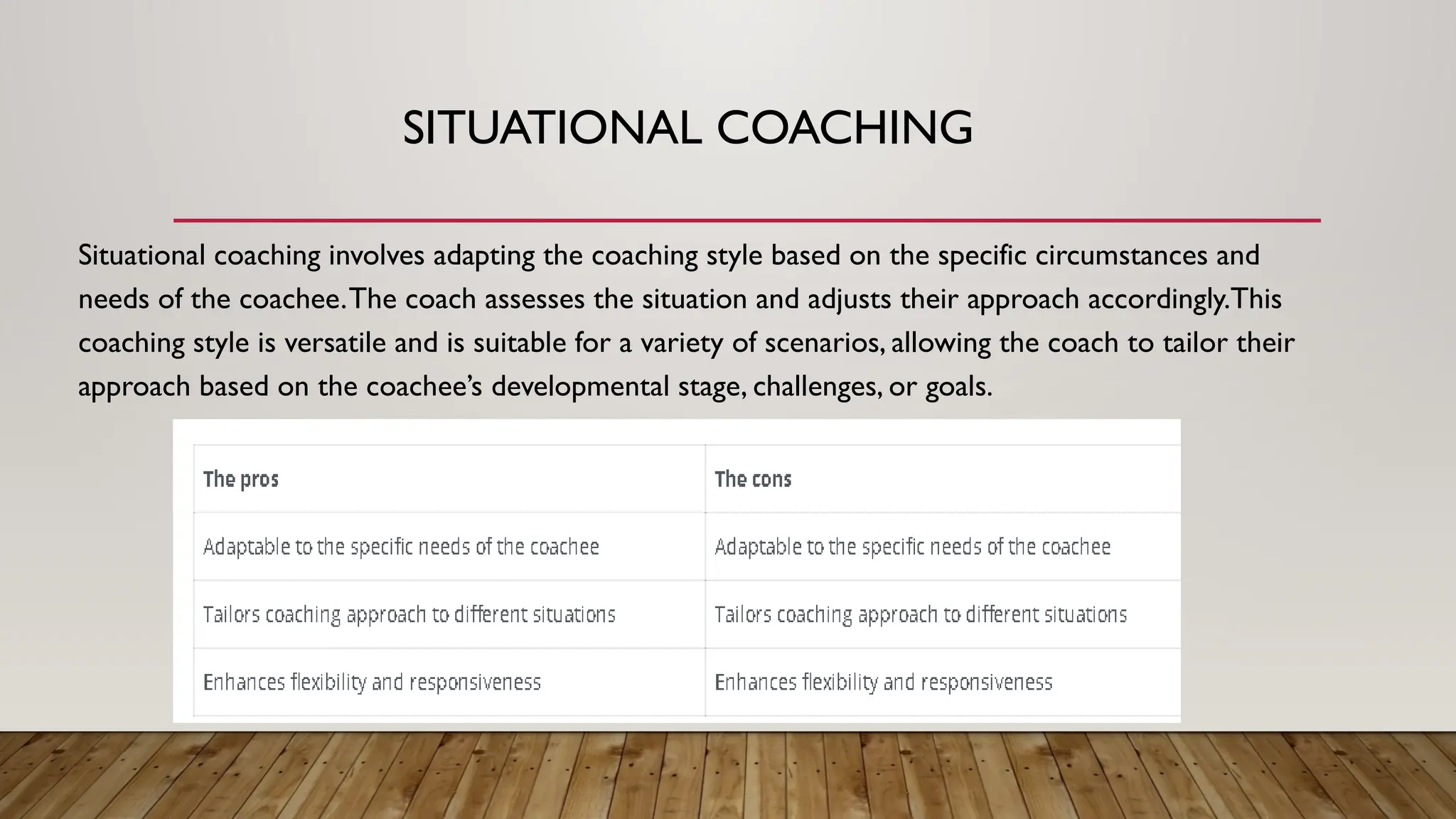 SITUATIONAL COACHING
Situational coaching involves adapting the coaching style based on the specific circumstances and
needs of the coachee.The coach assesses the situation and adjusts their approach accordingly.This
coaching style is versatile and is suitable for a variety of scenarios, allowing the coach to tailor their
approach based on the coachee’s developmental stage, challenges, or goals.
 