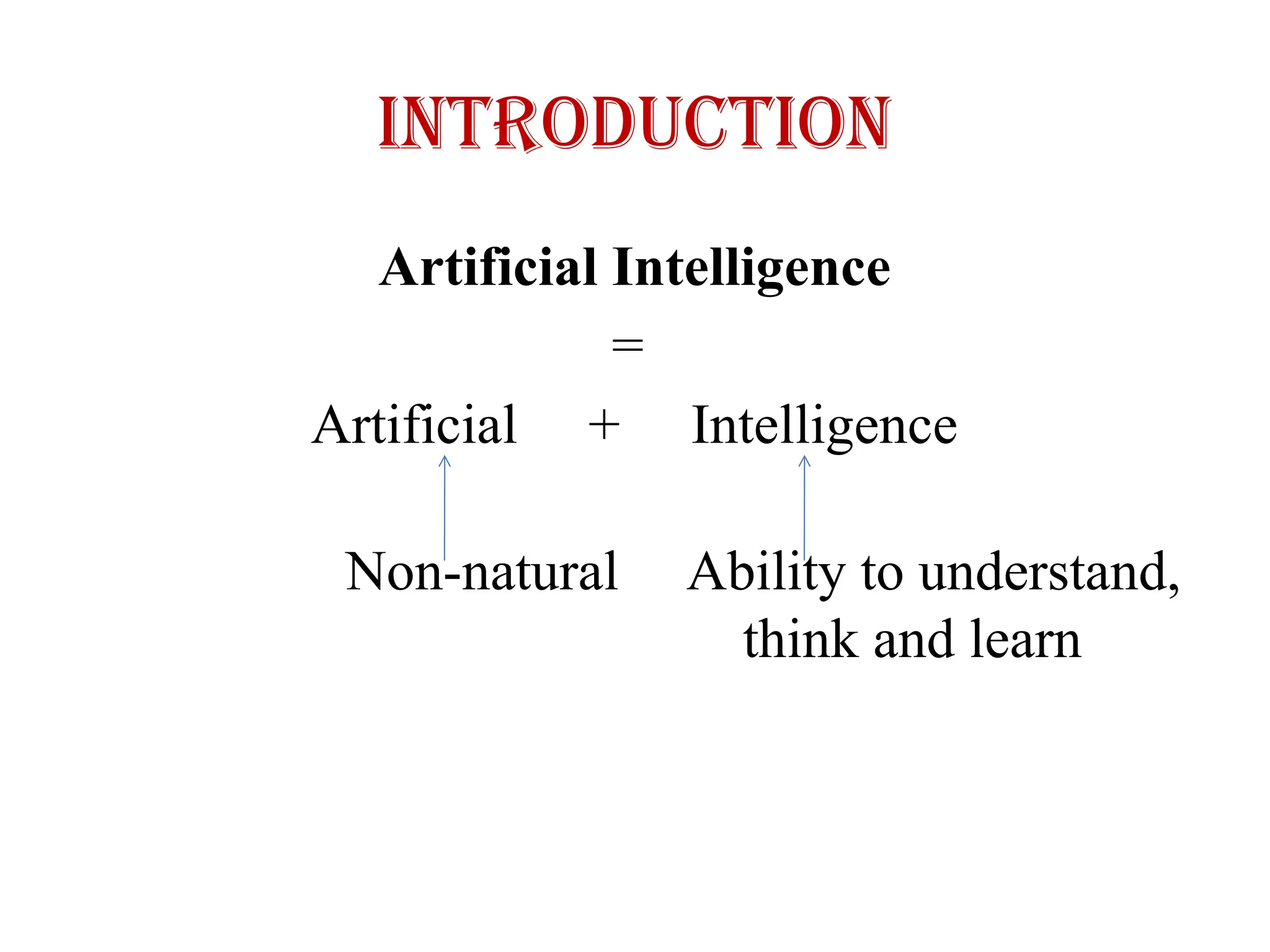 Introduction
Artificial Intelligence
=
Artificial + Intelligence
Non-natural Ability to understand,
think and learn
 
