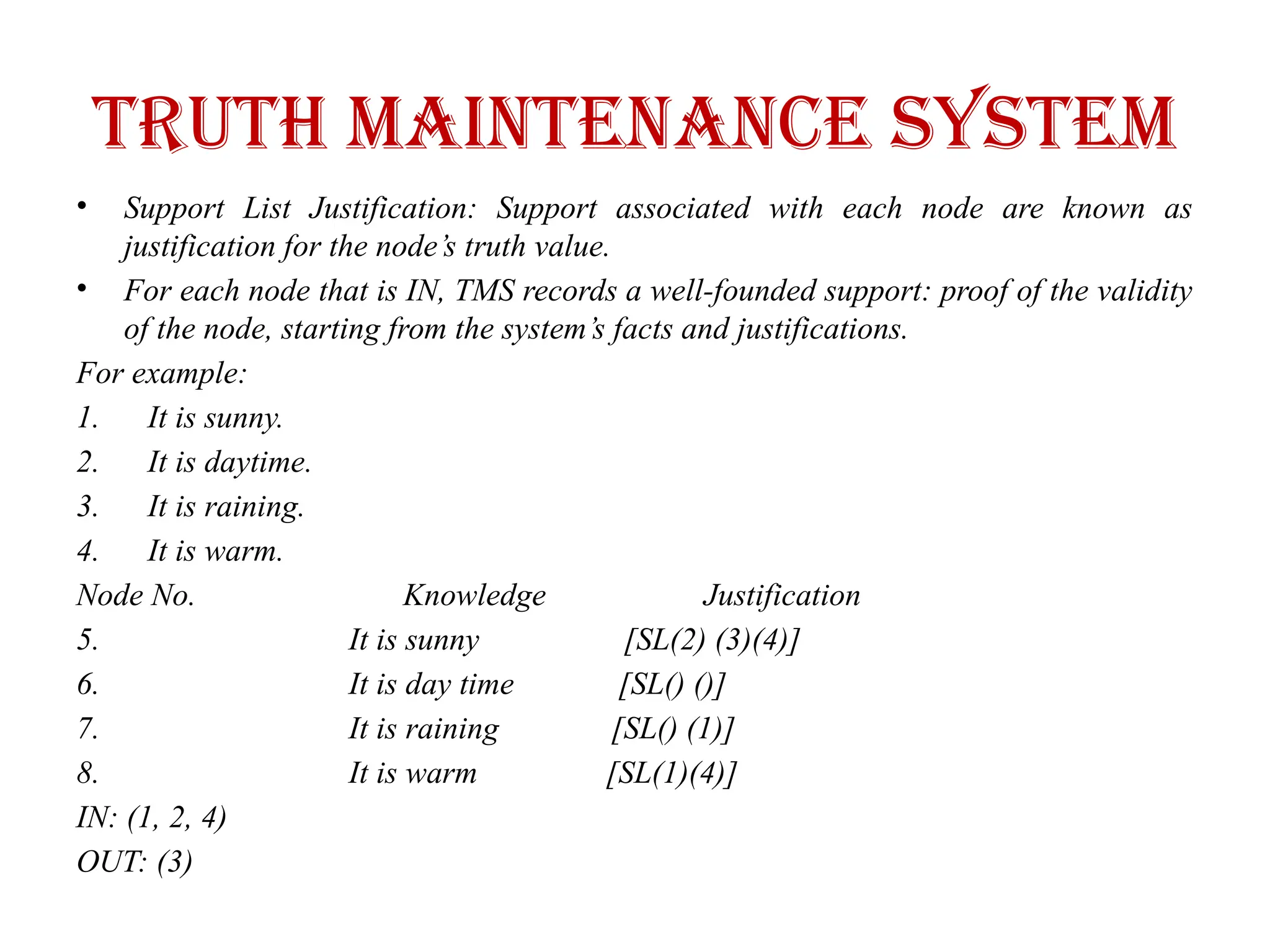 Truth maintenance system
• Support List Justification: Support associated with each node are known as
justification for the node’s truth value.
• For each node that is IN, TMS records a well-founded support: proof of the validity
of the node, starting from the system’s facts and justifications.
For example:
1. It is sunny.
2. It is daytime.
3. It is raining.
4. It is warm.
Node No. Knowledge Justification
5. It is sunny [SL(2) (3)(4)]
6. It is day time [SL() ()]
7. It is raining [SL() (1)]
8. It is warm [SL(1)(4)]
IN: (1, 2, 4)
OUT: (3)
 