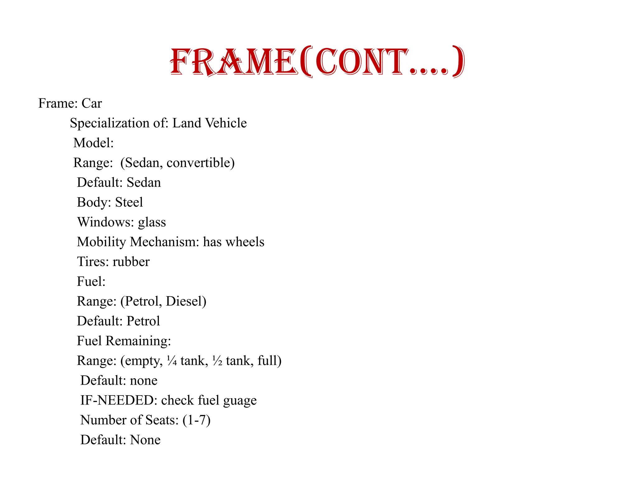 Frame(Cont….)
Frame: Car
Specialization of: Land Vehicle
Model:
Range: (Sedan, convertible)
Default: Sedan
Body: Steel
Windows: glass
Mobility Mechanism: has wheels
Tires: rubber
Fuel:
Range: (Petrol, Diesel)
Default: Petrol
Fuel Remaining:
Range: (empty, ¼ tank, ½ tank, full)
Default: none
IF-NEEDED: check fuel guage
Number of Seats: (1-7)
Default: None
 