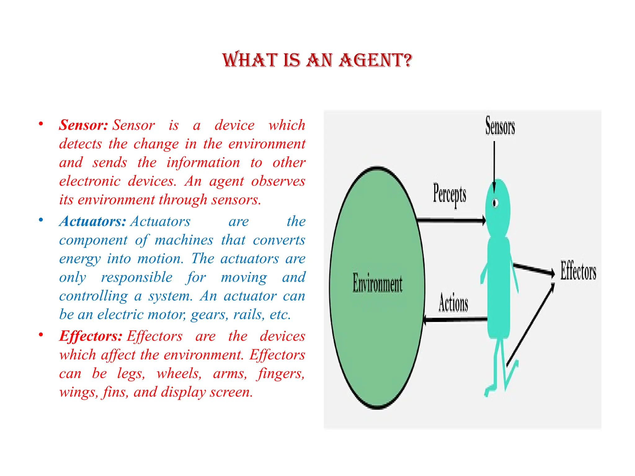 What is an Agent?
• Sensor: Sensor is a device which
detects the change in the environment
and sends the information to other
electronic devices. An agent observes
its environment through sensors.
• Actuators: Actuators are the
component of machines that converts
energy into motion. The actuators are
only responsible for moving and
controlling a system. An actuator can
be an electric motor, gears, rails, etc.
• Effectors: Effectors are the devices
which affect the environment. Effectors
can be legs, wheels, arms, fingers,
wings, fins, and display screen.
 