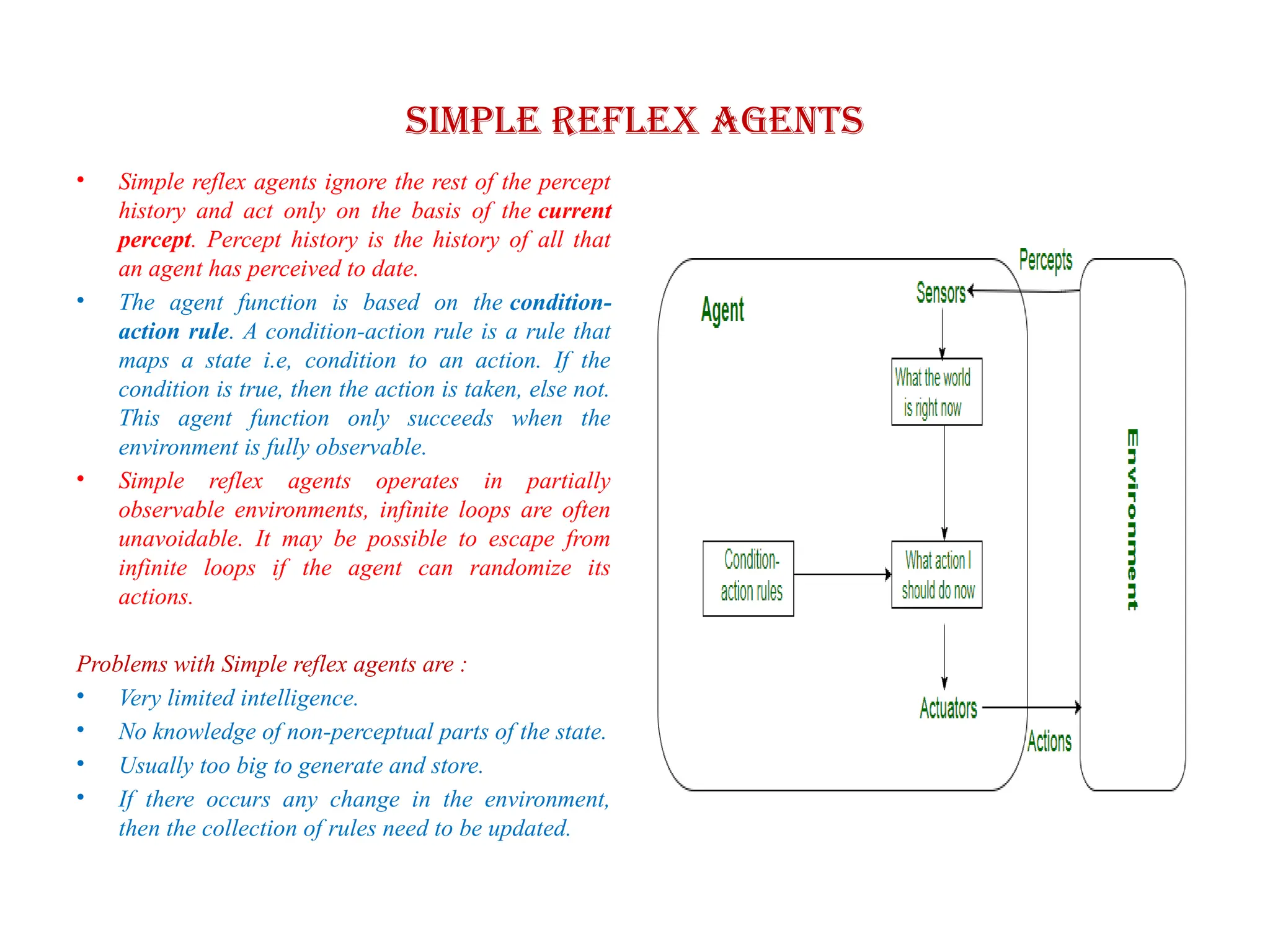 Simple reflex agents
• Simple reflex agents ignore the rest of the percept
history and act only on the basis of the current
percept. Percept history is the history of all that
an agent has perceived to date.
• The agent function is based on the condition-
action rule. A condition-action rule is a rule that
maps a state i.e, condition to an action. If the
condition is true, then the action is taken, else not.
This agent function only succeeds when the
environment is fully observable.
• Simple reflex agents operates in partially
observable environments, infinite loops are often
unavoidable. It may be possible to escape from
infinite loops if the agent can randomize its
actions.
Problems with Simple reflex agents are :
• Very limited intelligence.
• No knowledge of non-perceptual parts of the state.
• Usually too big to generate and store.
• If there occurs any change in the environment,
then the collection of rules need to be updated.
 
