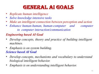 11
General AI Goals
• Replicate human intelligence
• Solve knowledge intensive tasks
• Make an intelligent connection between perception and action
• Enhance human-human, human-computer and computer
to computer interaction/communication
Engineering based AI Goal
• Develop concepts, theory and practice of building intelligent
machines.
• Emphasis is on system building.
Science based AI Goal
• Develop concepts, mechanisms and vocabulary to understand
biological intelligent behavior.
• Emphasis is on understanding intelligent behavior.
 