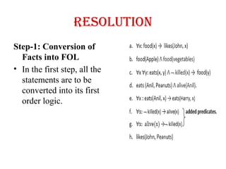 Resolution
Step-1: Conversion of
Facts into FOL
• In the first step, all the
statements are to be
converted into its first
order logic.
 