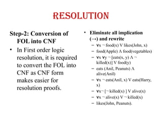 Resolution
Step-2: Conversion of
FOL into CNF
• In First order logic
resolution, it is required
to convert the FOL into
CNF as CNF form
makes easier for
resolution proofs.
• Eliminate all implication
(→) and rewrite
– ∀x ¬ food(x) V likes(John, x)
– food(Apple) Λ food(vegetables)
– ∀x y ¬ [eats(x, y)
∀ Λ ¬
killed(x)] V food(y)
– eats (Anil, Peanuts) Λ
alive(Anil)
– ∀x ¬ eats(Anil, x) V eats(Harry,
x)
– ∀x¬ [¬ killed(x) ] V alive(x)
– ∀x ¬ alive(x) V ¬ killed(x)
– likes(John, Peanuts).
 