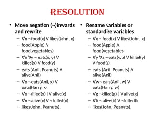 Resolution
• Move negation (¬)inwards
and rewrite
– ∀x ¬ food(x) V likes(John, x)
– food(Apple) Λ
food(vegetables)
– ∀x y ¬ eats(x, y) V
∀
killed(x) V food(y)
– eats (Anil, Peanuts) Λ
alive(Anil)
– ∀x ¬ eats(Anil, x) V
eats(Harry, x)
– ∀x ¬killed(x) ] V alive(x)
– ∀x ¬ alive(x) V ¬ killed(x)
– likes(John, Peanuts).
• Rename variables or
standardize variables
– ∀x ¬ food(x) V likes(John, x)
– food(Apple) Λ
food(vegetables)
– ∀y z ¬ eats(y, z) V killed(y)
∀
V food(z)
– eats (Anil, Peanuts) Λ
alive(Anil)
– ∀w¬ eats(Anil, w) V
eats(Harry, w)
– ∀g ¬killed(g) ] V alive(g)
– ∀k ¬ alive(k) V ¬ killed(k)
– likes(John, Peanuts).
 