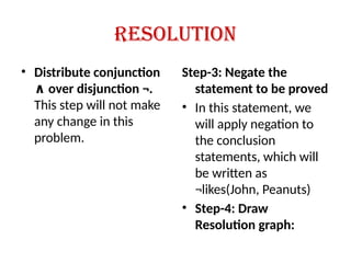 Resolution
• Distribute conjunction
over disjunction ¬.
∧
This step will not make
any change in this
problem.
Step-3: Negate the
statement to be proved
• In this statement, we
will apply negation to
the conclusion
statements, which will
be written as
¬likes(John, Peanuts)
• Step-4: Draw
Resolution graph:
 