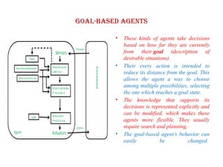 Goal-based agents
• These kinds of agents take decisions
based on how far they are currently
from their goal (description of
desirable situations).
• Their every action is intended to
reduce its distance from the goal. This
allows the agent a way to choose
among multiple possibilities, selecting
the one which reaches a goal state.
• The knowledge that supports its
decisions is represented explicitly and
can be modified, which makes these
agents more flexible. They usually
require search and planning.
• The goal-based agent’s behavior can
easily be changed.
 