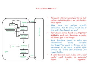 Utility-based agents
• The agents which are developed having their
end uses as building blocks are called utility-
based agents.
• When there are multiple possible
alternatives, then to decide which one is
best, utility-based agents are used.
• They choose actions based on a preference
(utility) for each state. Sometimes achieving
the desired goal is not enough.
• Agent happiness should be taken into
consideration. Utility describes
how “happy” the agent is. Because of the
uncertainty in the world, a utility agent
chooses the action that maximizes the
expected utility.
• A utility function maps a state onto a real
number which describes the associated
degree of happiness.
 