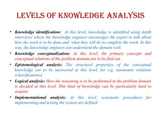 Levels of knowledge analysis
• Knowledge identification: At this level, knowledge is identified using depth
interviews where the knowledge engineer encourages the expert to talk about
how the work is to be done and what they will do to complete the work. In this
way, the knowledge engineer can understand the domain well.
• Knowledge conceptualization: At this level, the primary concepts and
conceptual relations of the problem domain are to be find out.
• Epistemological analysis: The structural properties of the conceptual
knowledge are to be uncovered at this level, for e.g. taxonomic relations
(classifications).
• Logical analysis: How the reasoning is to be performed in the problem domain
is decided at this level. This kind of knowledge can be particularly hard to
acquire.
• Implementational analysis: At this level, systematic procedures for
implementing and testing the system are defined.
 