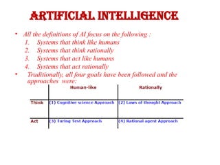 Artificial Intelligence
• All the definitions of AI focus on the following :
1. Systems that think like humans
2. Systems that think rationally
3. Systems that act like humans
4. Systems that act rationally
• Traditionally, all four goals have been followed and the
approaches were:
 