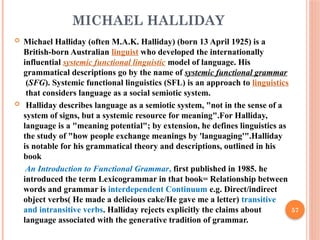Halliday Modality System vnd.openxmlformats-officedocument.presentationml.presentation&rendition ...