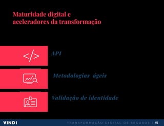 T R A N S F O R M A Ç Ã O D I G I T A L D E S E G U R O S | 15
Maturidade digital e
aceleradores da transformação
Algumas consultorias analisaram a maturidade digital de mercados para identificar os aceleradores da transformação
digital (técnicas e tecnologias aplicadas que criam atalhos para atingir essa maturidade). Os itens que foram analisados
por essas pesquisas foram: segurança digital, acesso, uso, cultura digital e criação. Esses pontos analisados em conjunto,
gerou um índice de maturidade digital de mercados e países. Já os principais aceleradores dessa maturidade foram:
API- application programming interface (Interface de Programação de Aplicações)
são conectores que juntam pontas de tecnologias e sistemas. São grandes aceleradoras
da transformação. Na Vindi, todas seguradoras que atendemos, estão conectadas via API;
Metodologias ágeis - metodologias que implementam
soluções com a agilidade na empresa. São os novos modelos de gestão de projetos
baseados em pequenas entregas e testes;
Validação de identidade - ter uma identidade digital
única será um dos grandes aceleradores da transformação digital. Empresas como a
Idwall, por exemplo, conseguem acelerar o contrato de validação de documentos.
 