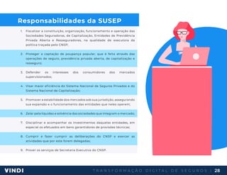 T R A N S F O R M A Ç Ã O D I G I T A L D E S E G U R O S | 28
Responsabilidades da SUSEP
1. Fiscalizar a constituição, organização, funcionamento e operação das
Sociedades Seguradoras, de Capitalização, Entidades de Previdência
Privada Aberta e Resseguradores, na qualidade de executora da
política traçada pelo CNSP;
2. Proteger a captação de poupança popular, que é feita através das
operações de seguro, previdência privada aberta, de capitalização e
resseguro;
3. Defender os interesses dos consumidores dos mercados
supervisionados;
4. Visar maior eficiência do Sistema Nacional de Seguros Privados e do
Sistema Nacional de Capitalização;
5. Promover a estabilidade dos mercados sob sua jurisdição, assegurando
sua expansão e o funcionamento das entidades que neles operem;
6. Zelar pela liquidez e solvência das sociedades que integram o mercado;
7. Disciplinar e acompanhar os investimentos daquelas entidades, em
especial os efetuados em bens garantidores de provisões técnicas;
8. Cumprir e fazer cumprir as deliberações do CNSP e exercer as
atividades que por este forem delegadas;
9. Prover os serviços de Secretaria Executiva do CNSP.
 