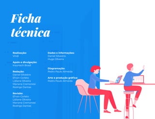 Ficha
técnica
Realização:
Vindi
Apoio e divulgação:
Insurtech Brasil
Redação:
Daniel Silvestre
Efrain Corleto
Lidiane Oliveira
Mariana Cremonesi
Rodrigo Dantas
Revisão:
Efrain Corleto
Lidiane Oliveira
Mariana Cremonesi
Rodrigo Dantas
Dados e informações:
Daniel Silvestre
Hugo Oliveira
Diagramação:
Pedro Paulo Almeida
Arte e produção gráfica:
Pedro Paulo Almeida
 