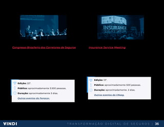 T R A N S F O R M A Ç Ã O D I G I T A L D E S E G U R O S | 36
Congresso Brasileiro dos Corretores de Seguros
Realizado pela Fenacor (Federação Nacional dos
Corretores de Seguros Privados e de Resseguros, de
Capitalização, de Previdência Privada, das Empresas
Corretoras de Seguros e de Resseguros), é um evento
que visa discutir os principais assuntos de interesse dos
corretores de seguros e do mercado, novidades em produtos
e serviços, como um espaço para proporcionar networking.
A última edição foi realizada em um resort na Bahia.
Edição: 22º.
Público: aproximadamente 3.500 pessoas.
Duração: aproximadamente 3 dias.
Outros eventos da Fenacor.
Insurance Service Meeting
O evento, realizado pela CNseg, é ideal para
executivos e especialistas das áreas de TI, Negócios,
Produtos e Serviços das empresas do setor de seguros
- especialmente para quem busca inovação e avanços
tecnológicos no setor. Com palestrantes de diversas
áreas, o evento traz assuntos em vendas, tecnologia,
criatividades, desafios regulatórios, entre outros.
Edição: 13º.
Público: aproximadamente 500 pessoas.
Duração: aproximadamente. 2 dias.
Outros eventos da CNseg.
 