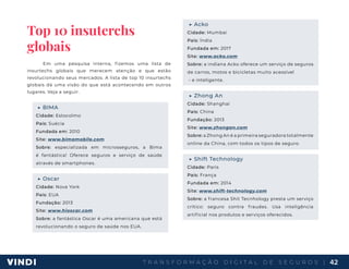 T R A N S F O R M A Ç Ã O D I G I T A L D E S E G U R O S | 42
Top 10 insuterchs
globais
Em uma pesquisa interna, fizemos uma lista de
insurtechs globais que merecem atenção e que estão
revolucionando seus mercados. A lista de top 10 insurtechs
globais dá uma visão do que está acontecendo em outros
lugares. Veja a seguir.
▶ BIMA
Cidade: Estocolmo
País: Suécia
Fundada em: 2010
Site: www.bimamobile.com
Sobre: especializada em microsseguros, a Bima
é fantástica! Oferece seguros e serviço de saúde
através de smartphones.
▶ Oscar
Cidade: Nova York
País: EUA
Fundação: 2013
Site: www.hioscar.com
Sobre: a fantástica Oscar é uma americana que está
revolucionando o seguro de saúde nos EUA.
▶ Acko
Cidade: Mumbai
País: Índia
Fundada em: 2017
Site: www.acko.com
Sobre: a indiana Acko oferece um serviço de seguros
de carros, motos e bicicletas muito acessível
- e inteligente.
▶ Zhong An
Cidade: Shanghai
País: China
Fundação: 2013
Site: www.zhongan.com
Sobre: a Zhong An é a primeira seguradora totalmente
online da China, com todos os tipos de seguro.
▶ Shift Technology
Cidade: Paris
País: França
Fundada em: 2014
Site: www.shift-technology.com
Sobre: a francesa Shit Tecnhology presta um serviço
crítico: seguro contra fraudes. Usa inteligência
artificial nos produtos e serviços oferecidos.
 