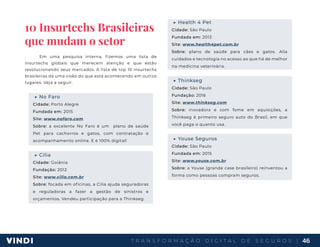 T R A N S F O R M A Ç Ã O D I G I T A L D E S E G U R O S | 46
▶ Health 4 Pet
Cidade: São Paulo
Fundada em: 2013
Site: www.health4pet.com.br
Sobre: plano de saúde para cães e gatos. Alia
cuidados e tecnologia no acesso ao que há de melhor
na medicina veterinária.
▶ Thinkseg
Cidade: São Paulo
Fundação: 2016
Site: www.thinkseg.com
Sobre: inovadora e com fome em aquisições, a
Thinkseg é primeiro seguro auto do Brasil, em que
você paga o quanto usa.
▶ Youse Seguros
Cidade: São Paulo
Fundada em: 2015
Site: www.youse.com.br
Sobre: a Youse (grande case brasileiro) reinventou a
forma como pessoas compram seguros.
10 Insurtechs Brasileiras
que mudam o setor
Em uma pesquisa interna, fizemos uma lista de
insurtechs globais que merecem atenção e que estão
revolucionando seus mercados. A lista de top 10 insurtechs
brasileiras dá uma visão do que está acontecendo em outros
lugares. Veja a seguir.
▶ No Faro
Cidade: Porto Alegre
Fundada em: 2015
Site: www.nofaro.com
Sobre: a excelente No Faro é um plano de saúde
Pet para cachorros e gatos, com contratação e
acompanhamento online. E é 100% digital!
▶ Cilia
Cidade: Goiânia
Fundação: 2012
Site: www.cilia.com.br
Sobre: focada em oficinas, a Cilia ajuda seguradoras
e reguladoras a fazer a gestão de sinistros e
orçamentos. Vendeu participação para a Thinkseg.
 