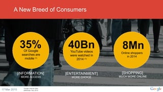 17 Mar 2015
A New Breed of Consumers
Google internal data,
eMarketer Dec 2014
35%Of Google
searches are
mobile (1)
[INFORMATION]
MORE ACCESS
40BnYouTube videos
were watched in
2014 (1)
[ENTERTAINMENT]
MORE CHOICE
Online shoppers
in 2014
[SHOPPING]
MUCH MORE ONLINE
8Mn
 