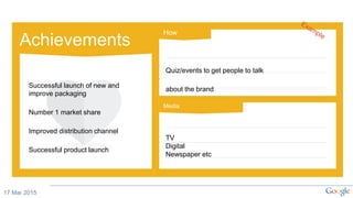 Achievements
How
Media
Successful launch of new and
improve packaging
Number 1 market share
Improved distribution channel
Successful product launch
TV
Digital
Newspaper etc
17 Mar 2015
Quiz/events to get people to talk
about the brand
 