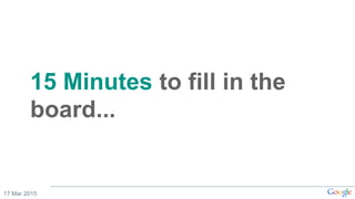 15 Minutes to fill in the
board...
17 Mar 2015
 