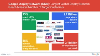 Google Display Network (GDN): Largest Global Display Network
Reach Massive Number of Target Customers
17 Mar 2015
1.2 Billion
page views
served
every week
2.1Billion
ad impressions
per week
85%
domain
penetration
of top 100 sites
93%
reach of VN
internet users
 