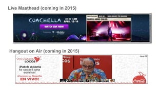 Hangout on Air (coming in 2015)
Live Masthead (coming in 2015)
 