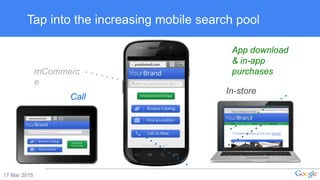 17 Mar 2015
mCommerc
e
Tap into the increasing mobile search pool
In-store
App download
& in-app
purchases
Call
 